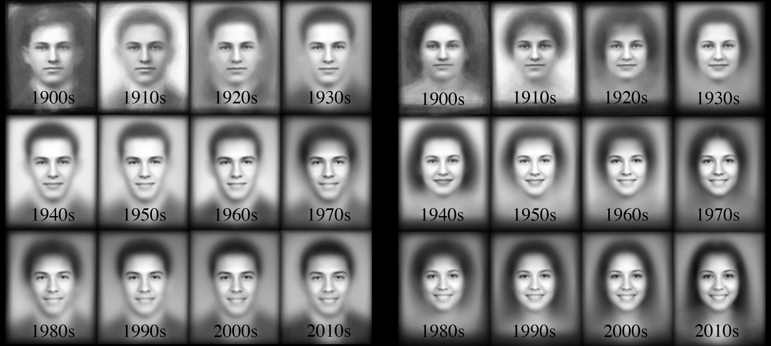 from 1940 to 1979, everyone learned to flash big fake smiles in photos. since then smiles and been getting wider and wider